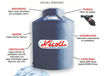 Imagen de Tanque 600lts aprobado completo tricapa NICOLL